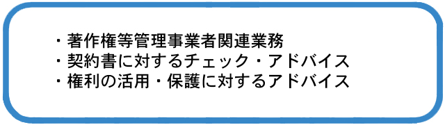 著作権管理団体業務など