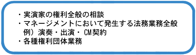 実演家の権利全般の相談など